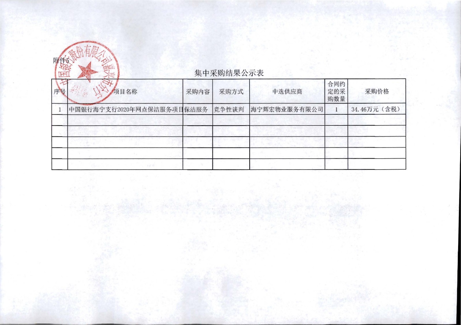 _中国银行海宁支行2020年网点保洁服务项目采购结果公示表-01.jpg