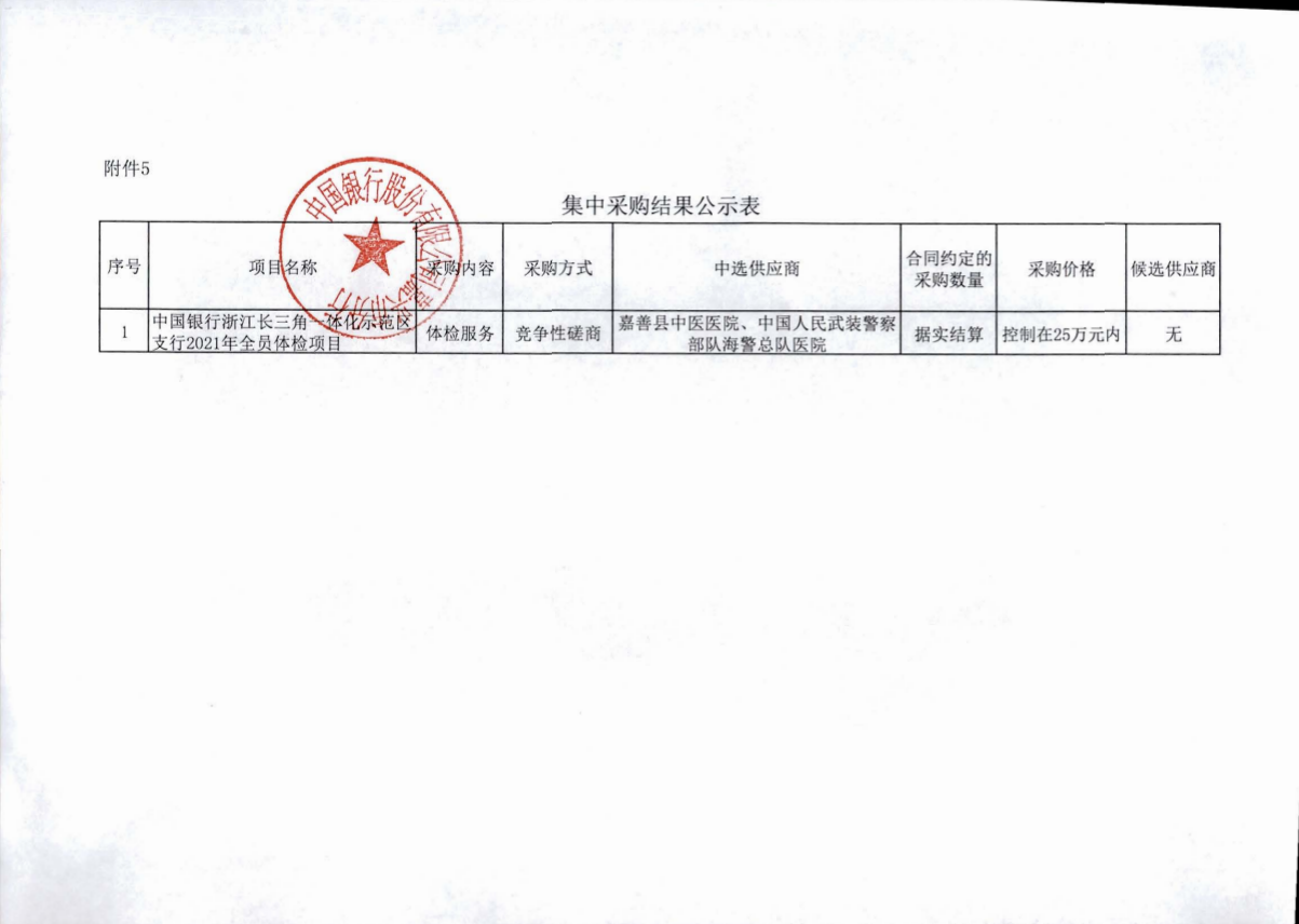 长三角.png