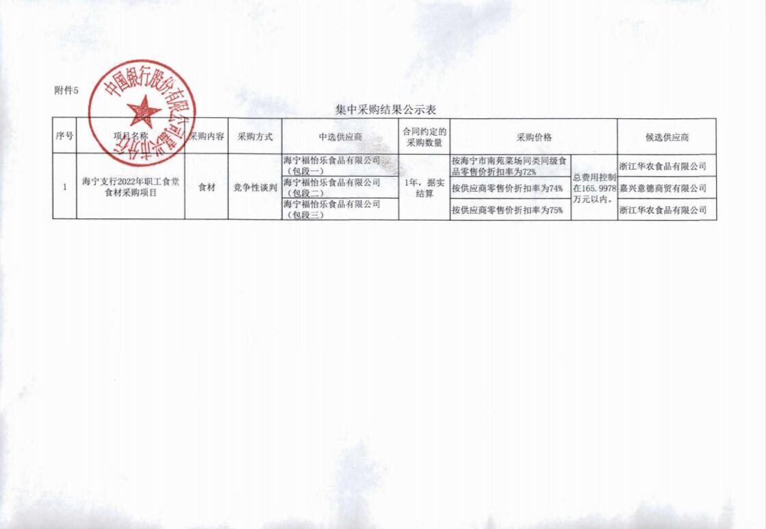 QQ截图20220602094138.jpg